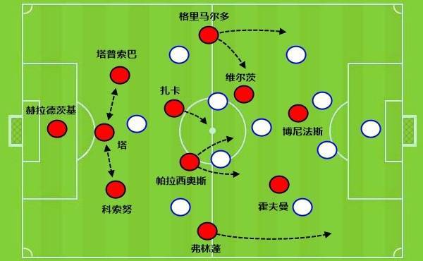 168体育-德甲进入三国时代！欧冠与欧联杯的亚军，能跟拜仁掰手腕吗？