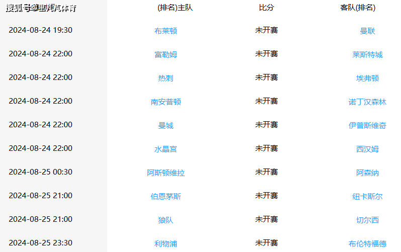 168体育-英超观瞻第二轮：曼联挑战海鸥小心三笘薫，曼城利物浦有望连赢