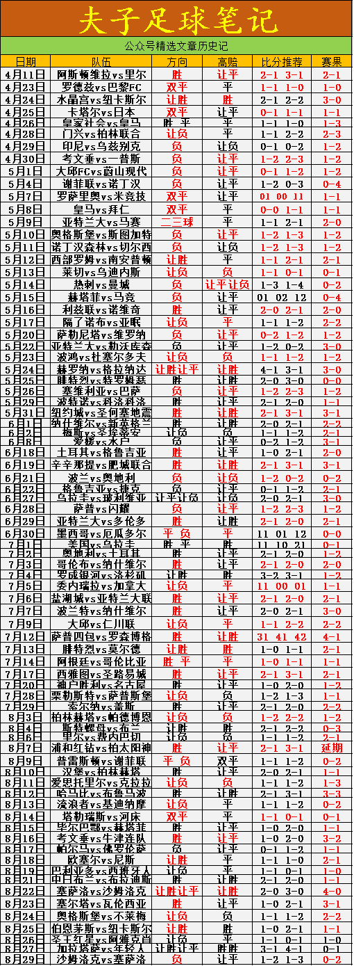 168体育-意甲 国际米兰对阵亚特兰大