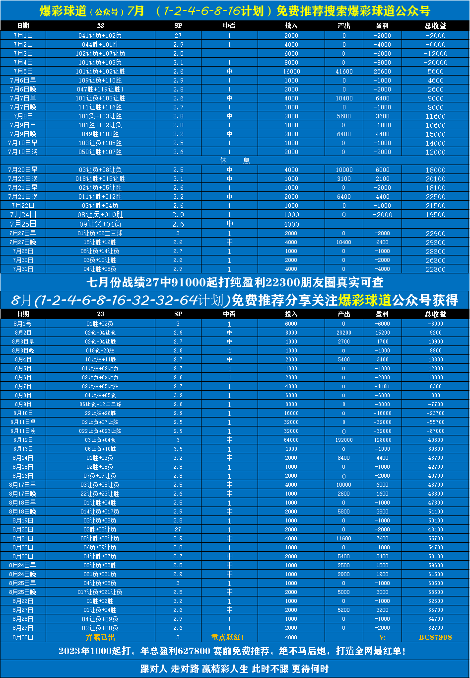 168体育-意甲 国际米兰对阵亚特兰大 精准推荐