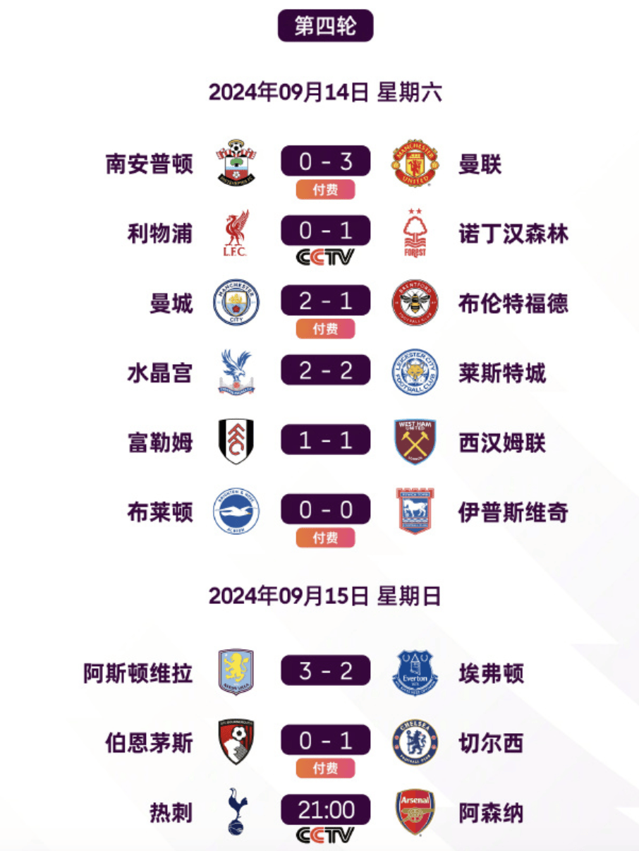 168体育-意甲都灵对阵莱切预测：1-1、0-0，可能破门少